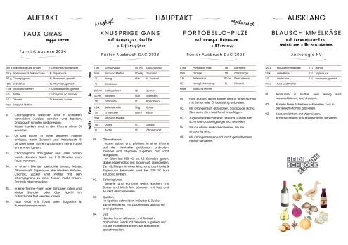 Sweet Legends Rezepte(1)